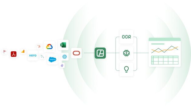 Atralis data ingestion workflow connecting source systems to structured intelligence and analysis